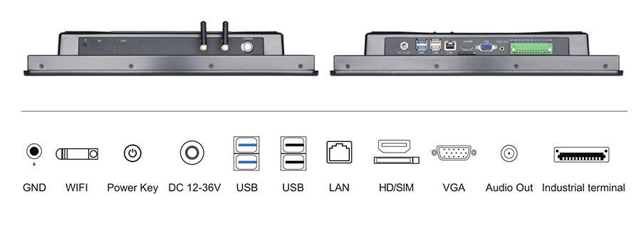  tpc170 m2 interface