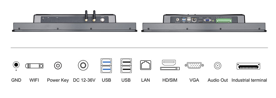  tpc191 m2 interface