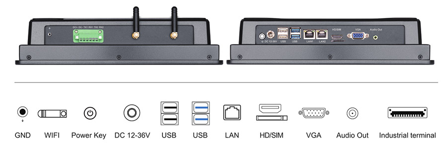  tpc101 m2 interface