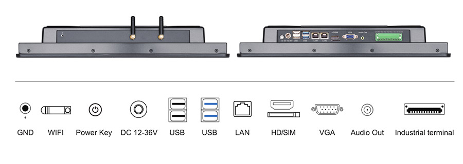  tpc170 m2 interface