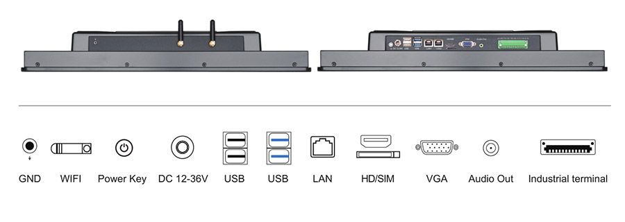  tpc190 m2 interface