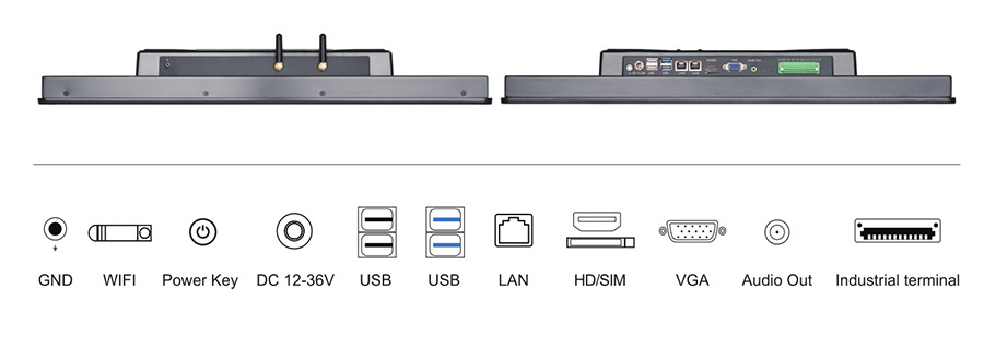  tpc215 m2 interface