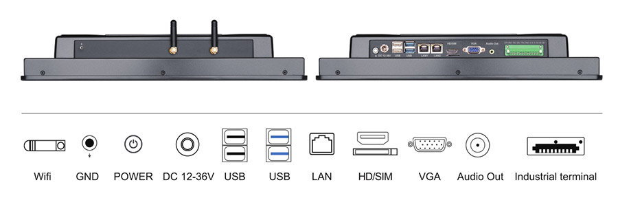  tpc156 m2 interface