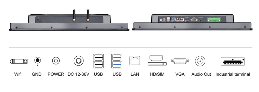  tpc190 m2 interface