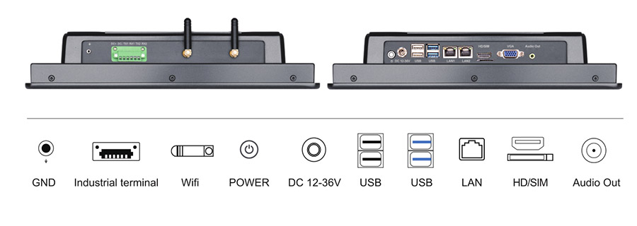  tpc120 m2 interface