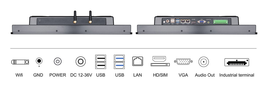  tpc170 m2 interface