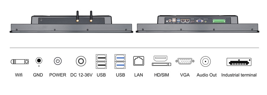  tpc191 m2 interface