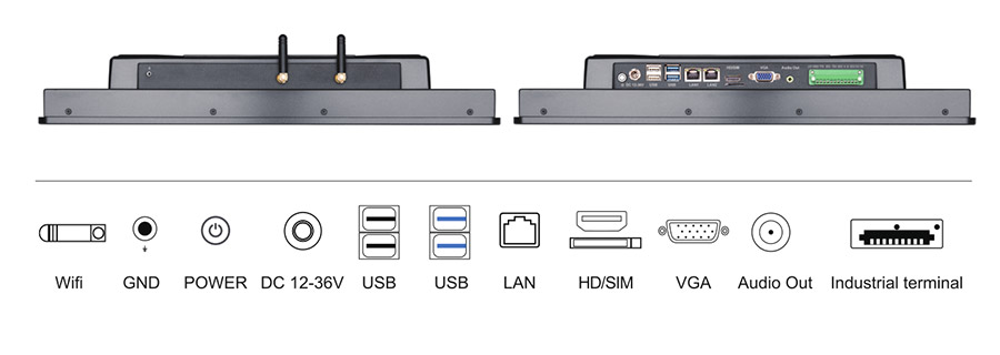  tpc173 m2 interface