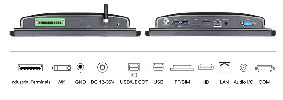  tpc101 A19 interface