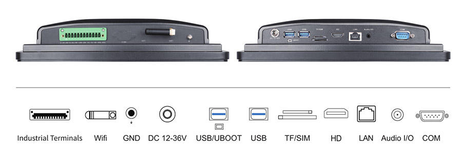  tpc104 A19 interface