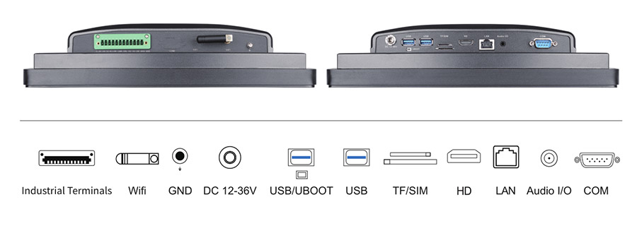  tpc120 A19 interface