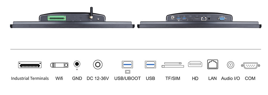  tpc156 A19 interface