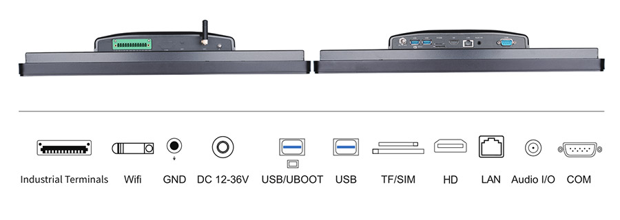  tpc173 A19 interface