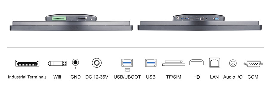  tpc185 A19 interface