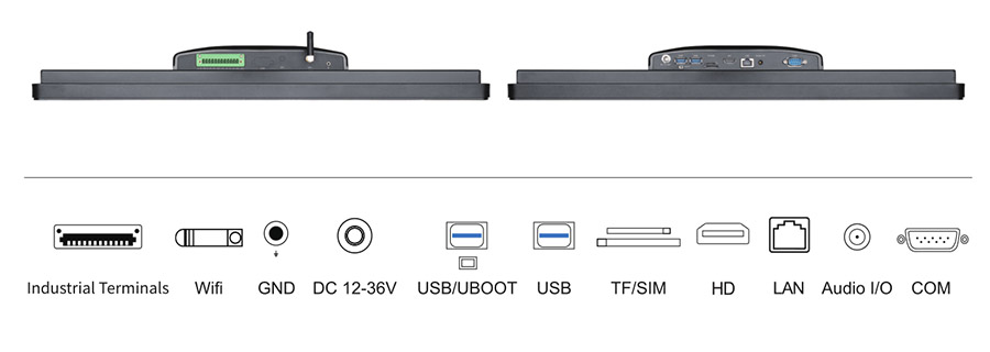  tpc215 A19 interface