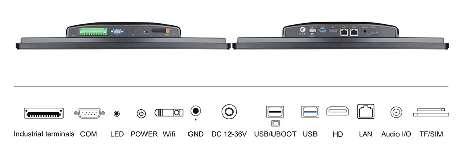  tpc150 A19 interface