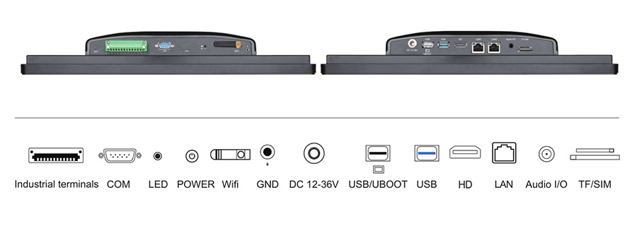  tpc190 A19 interface