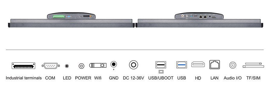  tpc215 A19 interface