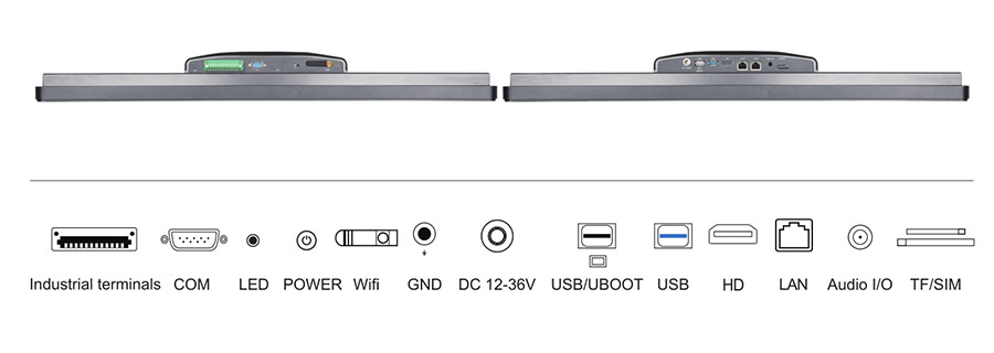  tpc238 A19 interface