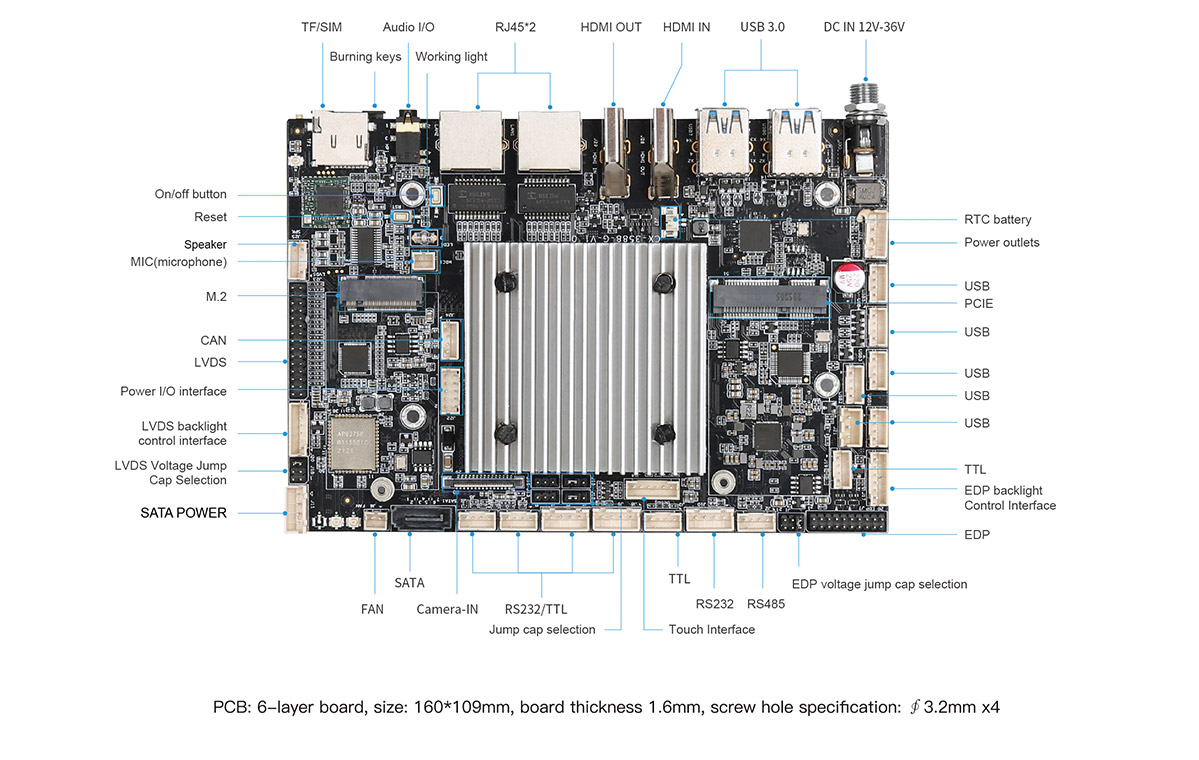  CX3588-G interface