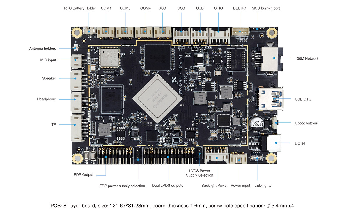  JWS3399-F interface