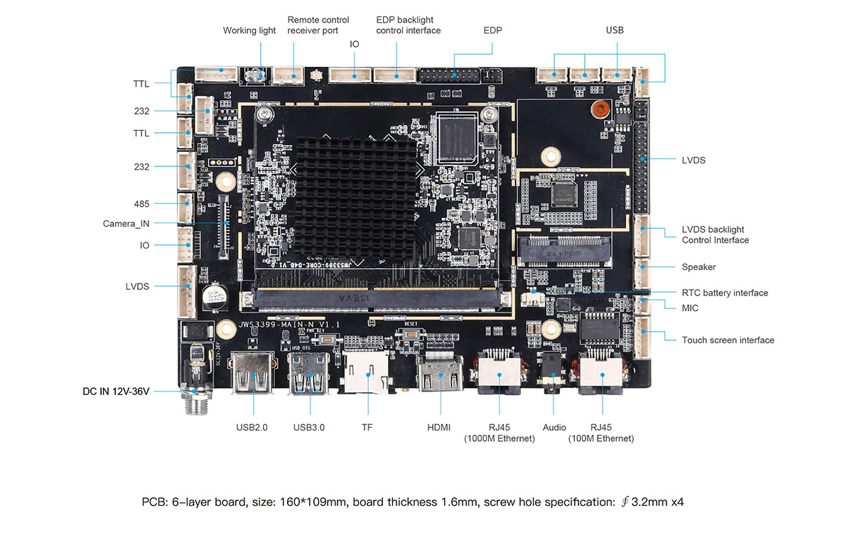  JWS3399-MAIN-N interface