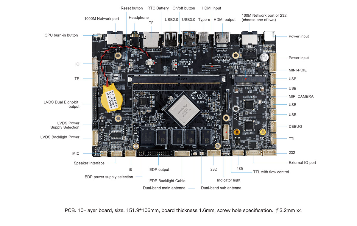  JWS3399 interface