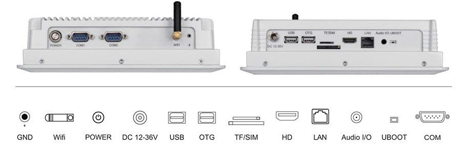  tpc070 m2 interface