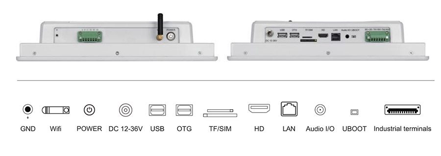  tpc120 m2 interface