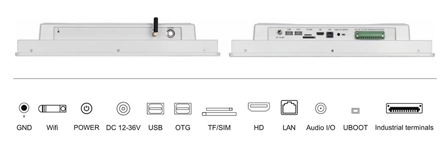  tpc156 m2 interface