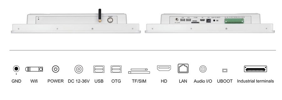  tpc170 m2 interface