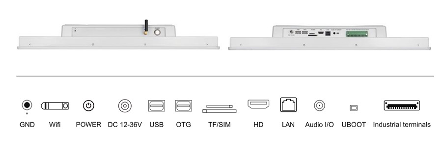  tpc215 m2 interface