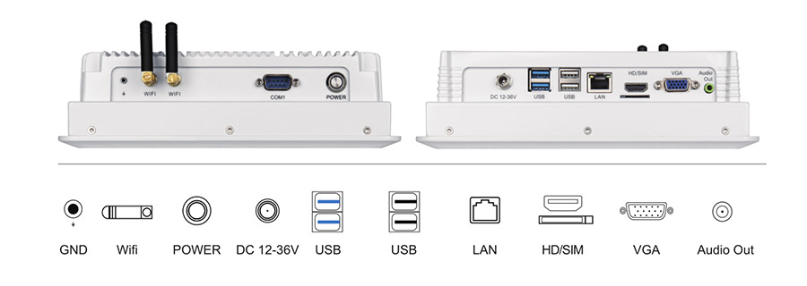  tpc080 m2 interface