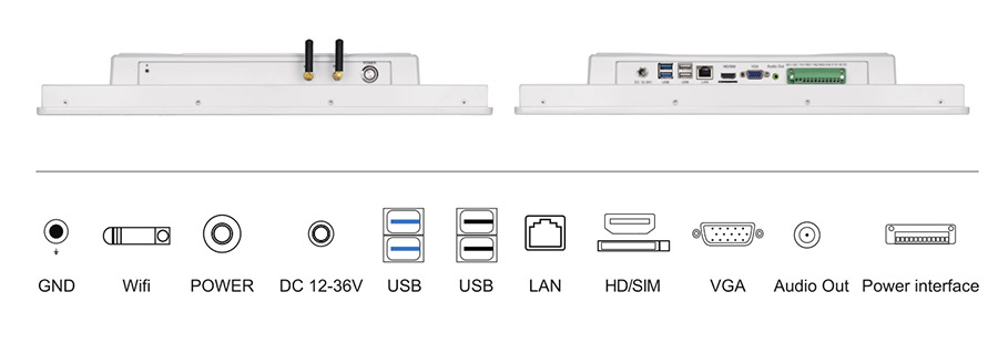  tpc190 m2 interface