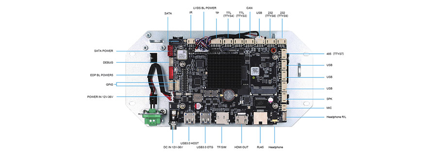  tpc070 m2 interface