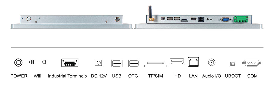  tpc101 m2 interface