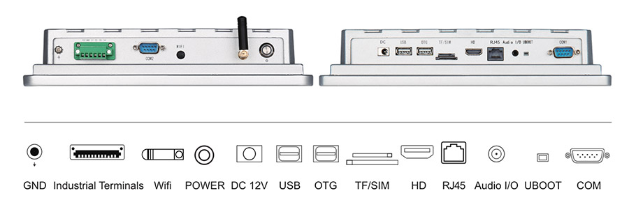  tpc101 m2 interface