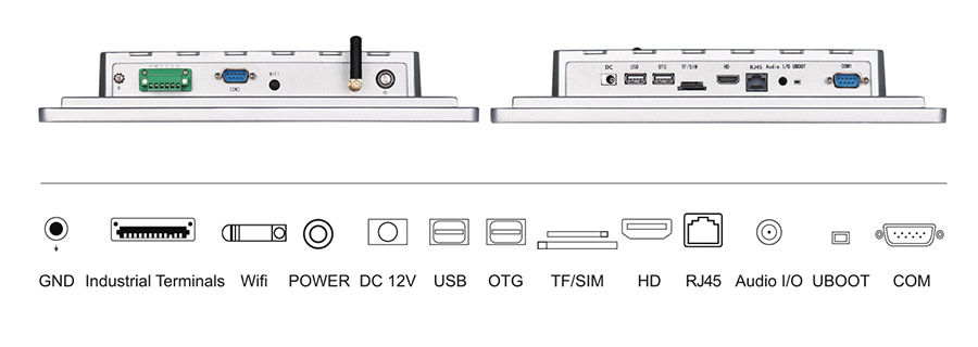  tpc116 m2 interface