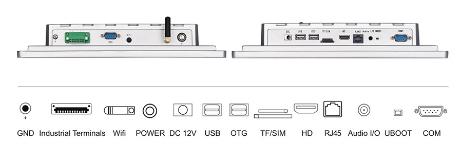  tpc156 m2 interface