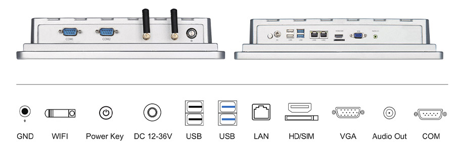  tpc101 m2 interface