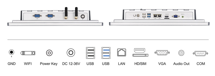  tpc156 m2 interface