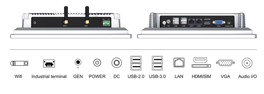  tpc101 m2 interface