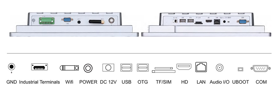  tpc116 m2 interface