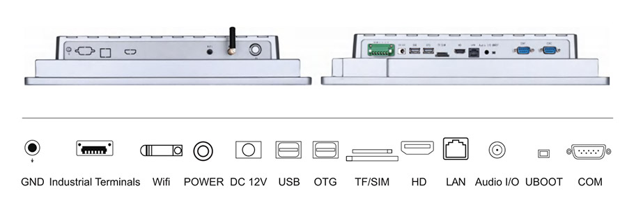  tpc156 m2 interface