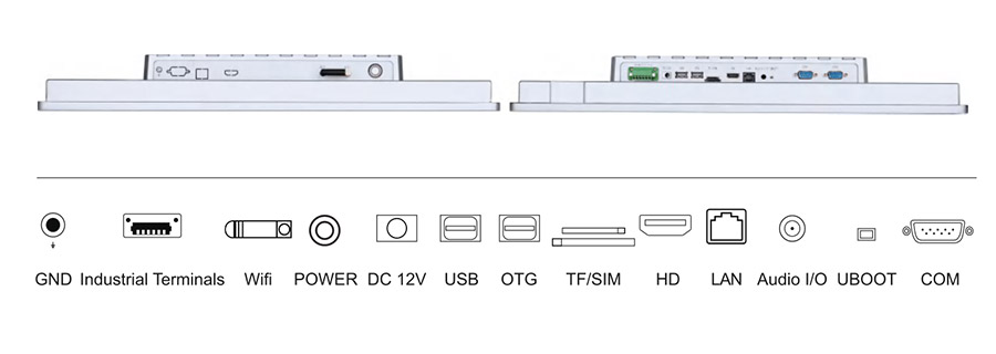  tpc215 m2 interface