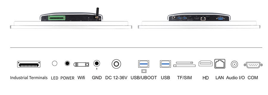  tpc156 m2 interface