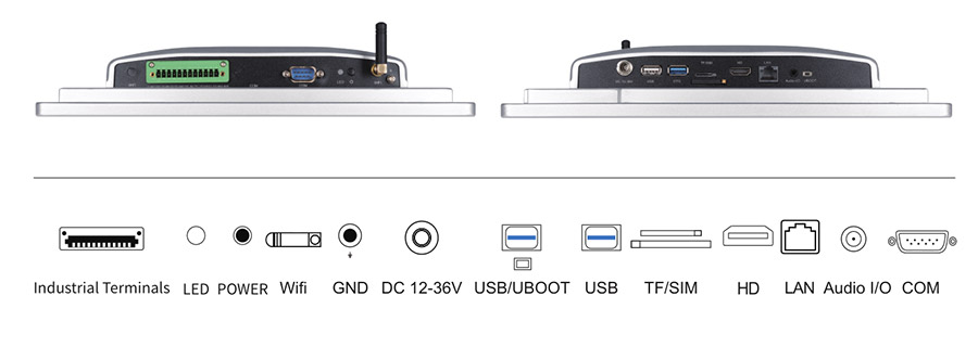  tpc116 m2 interface