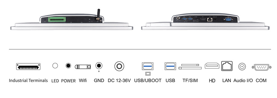  tpc156 m2 interface