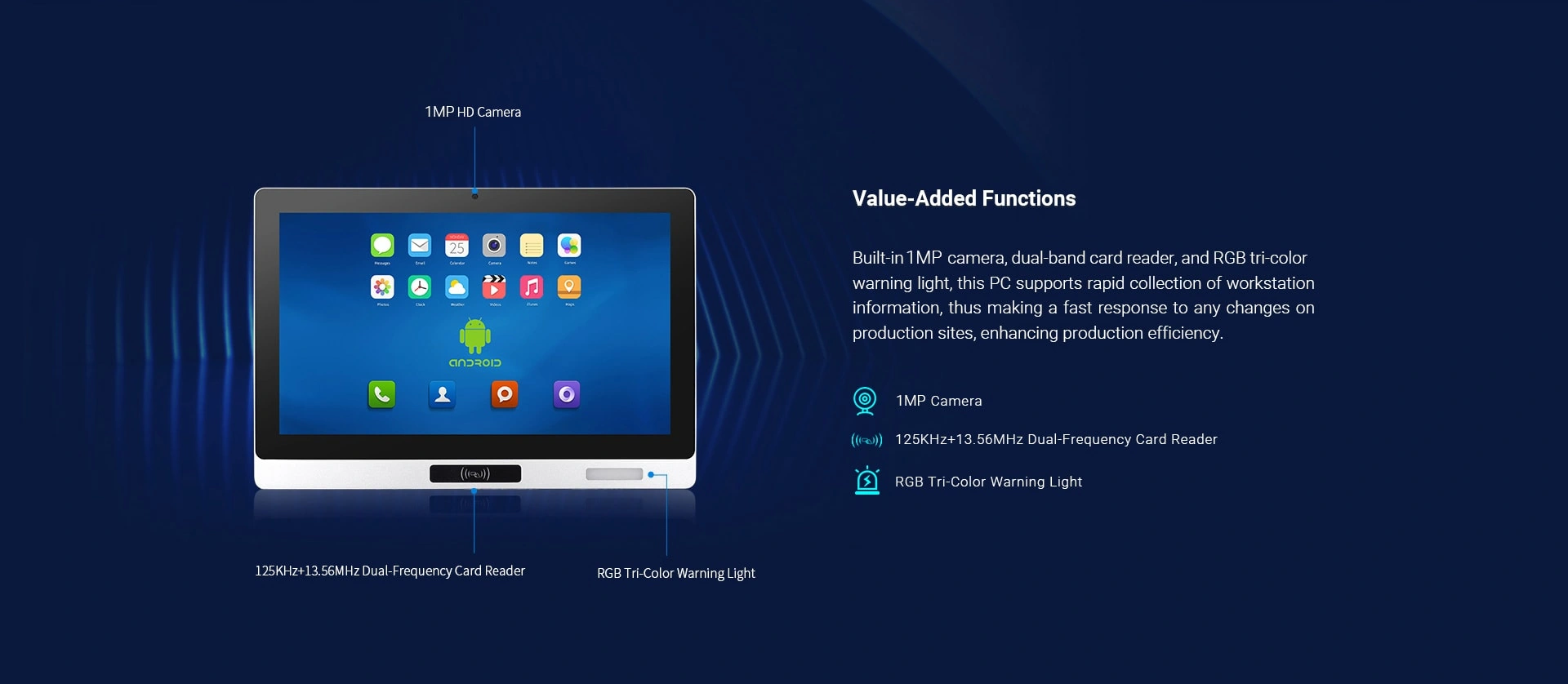 10.1 Inch Face Recognition RFID 1MP HD Camera Industrial Touch Panel PC