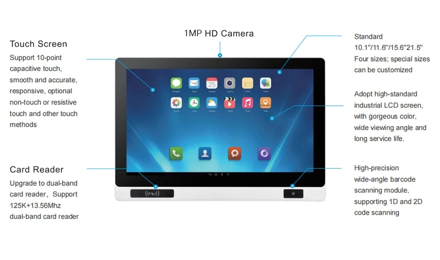 1MP HD Camera MES Terminal